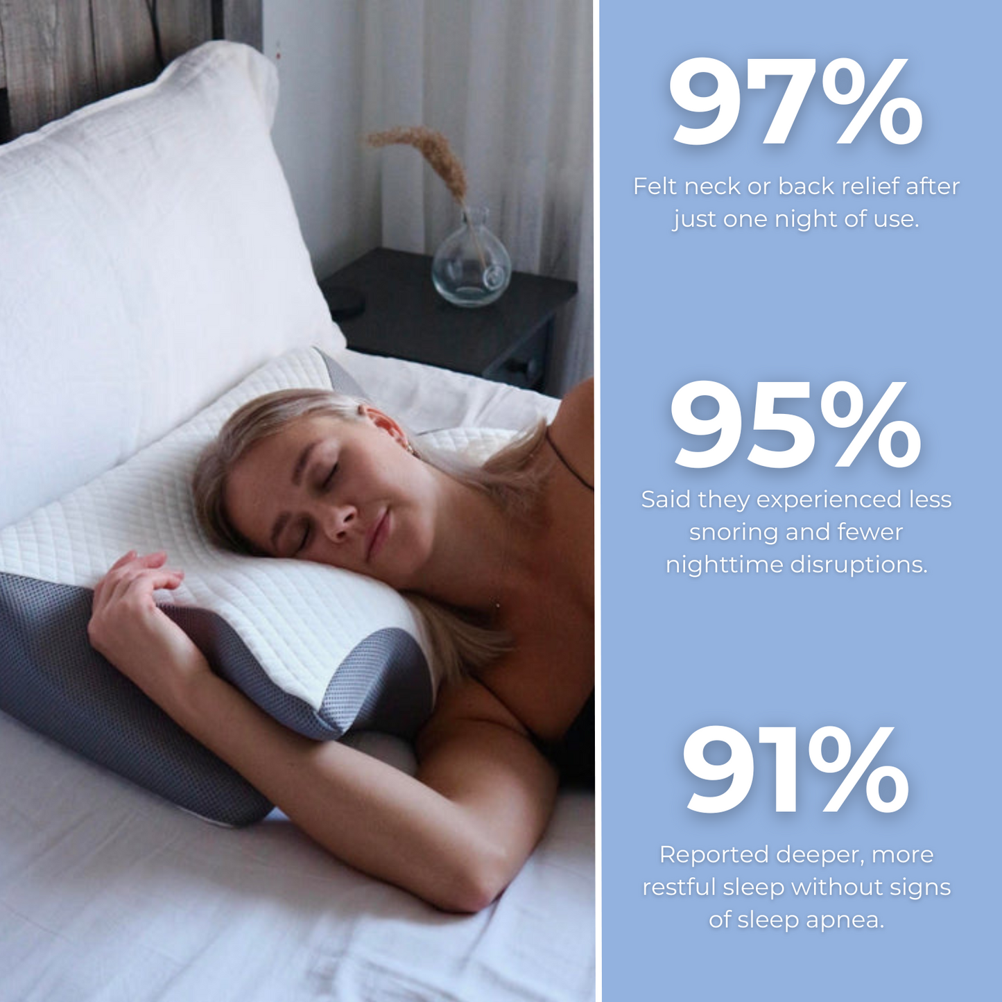 Glovoro™ - Orthopedic Dream Deep Pillow